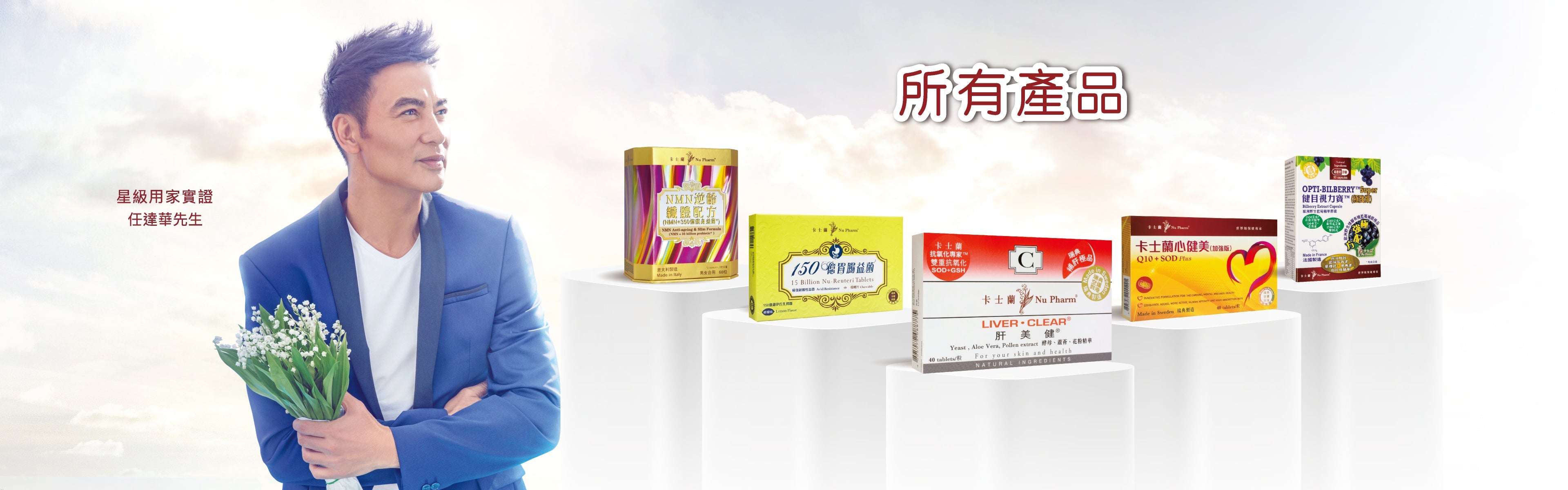 所有產品